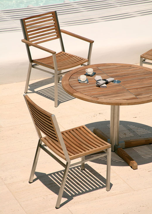 Equinox Teakbelattung