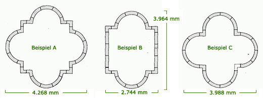 Classical Pool Surround Beispiele